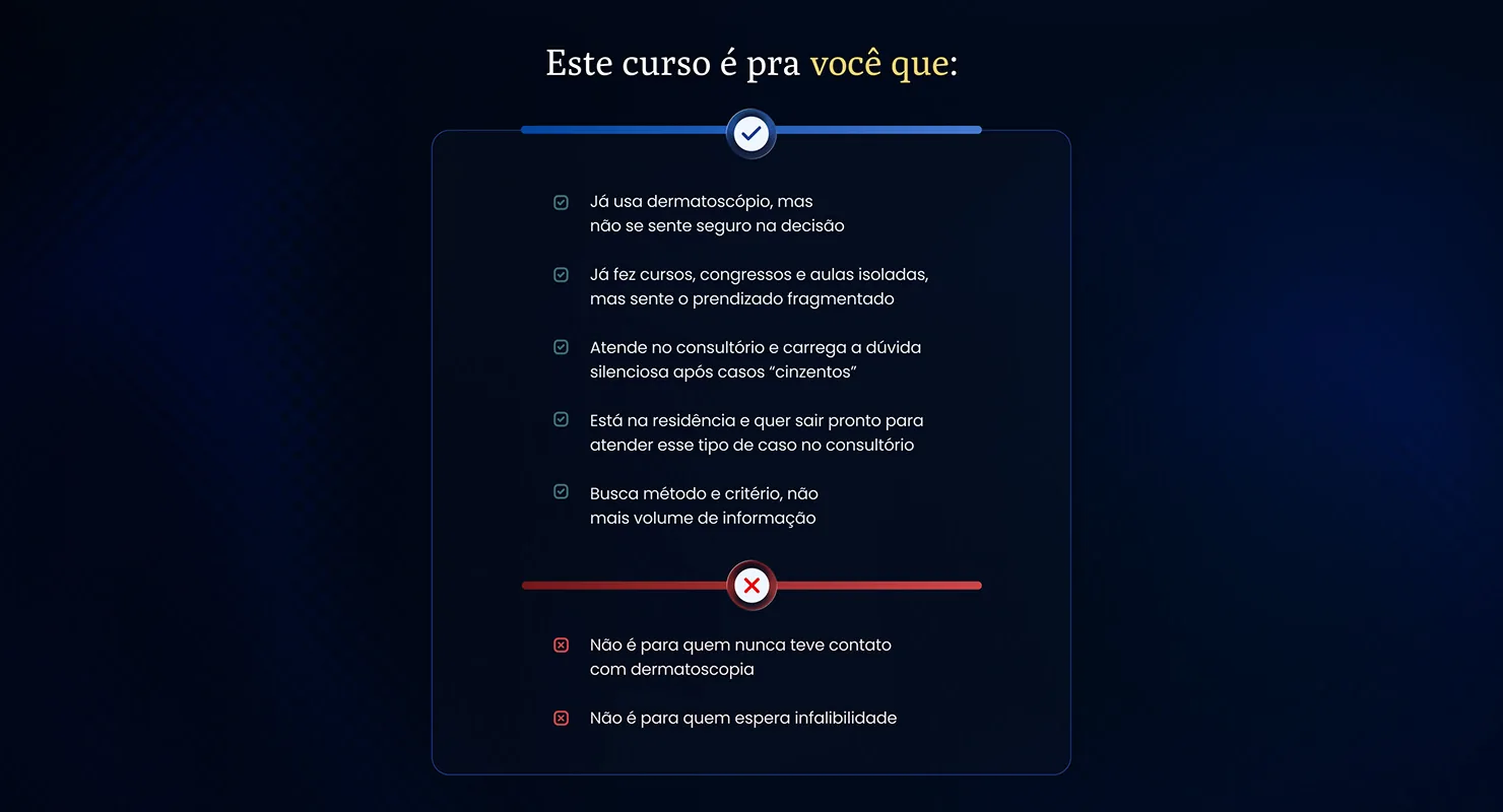 Dr. Guilherme Gadens: Para quem é o curso, e para quem não é, logo no começo.