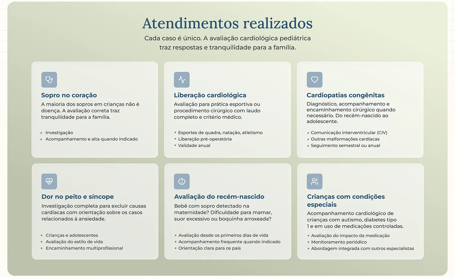 Dra. Jacqueline Scholz: Os atendimentos em cards, cada um com o que a família precisa saber.