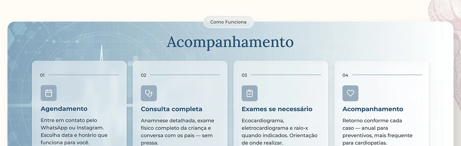 Dra. Jacqueline Scholz: O acompanhamento em 4 etapas, do agendamento ao retorno.