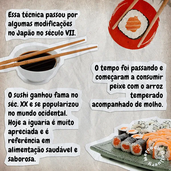 Mercado Delivery: A curiosidade contada em blocos curtos, como numa revista em quadrinhos.
