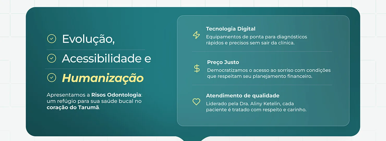 Risos Odontologia: Os três pilares da clínica: tecnologia, preço justo e atendimento humano.