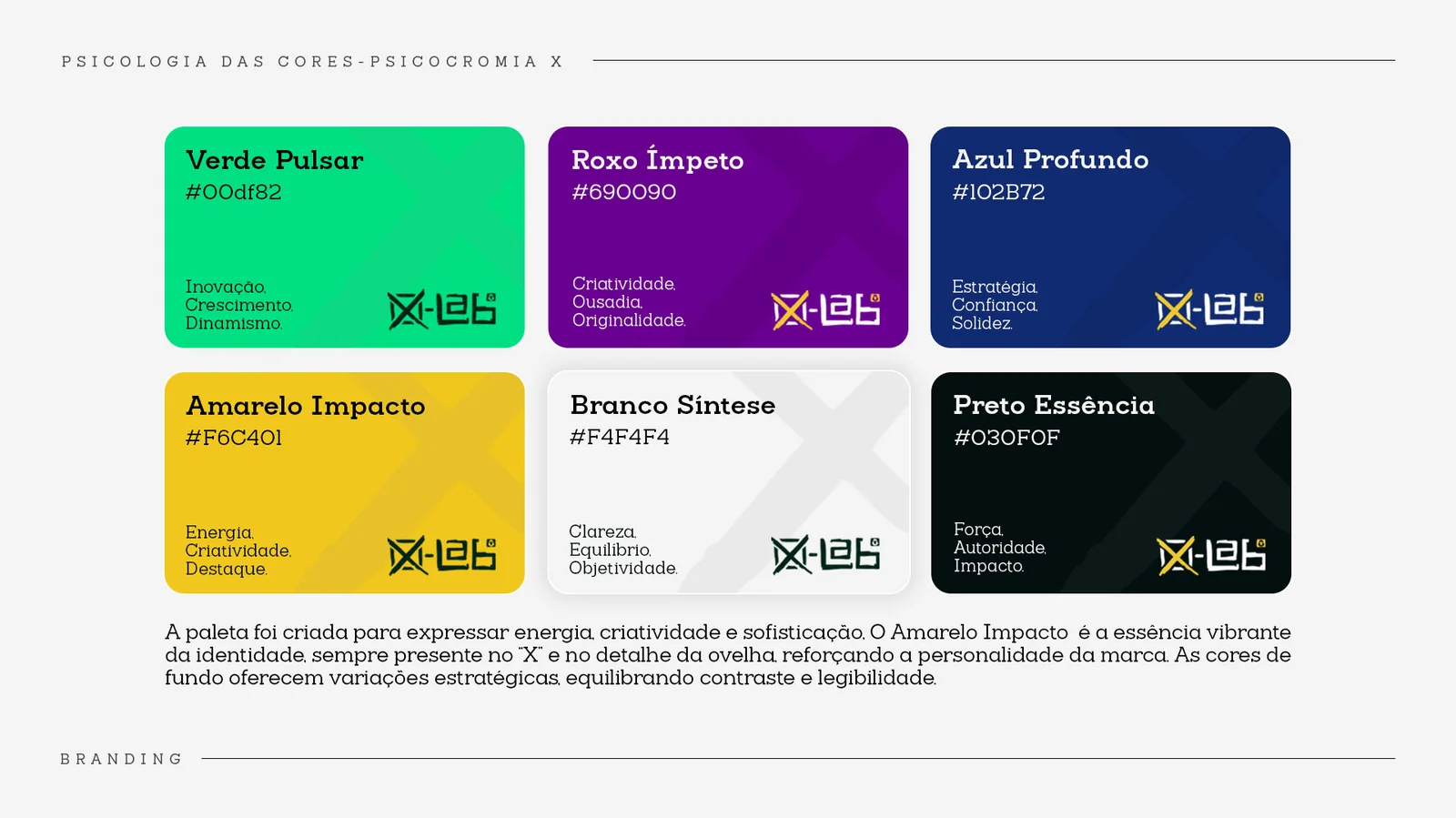 X-Lab: Seis cores, cada uma com nome e função.