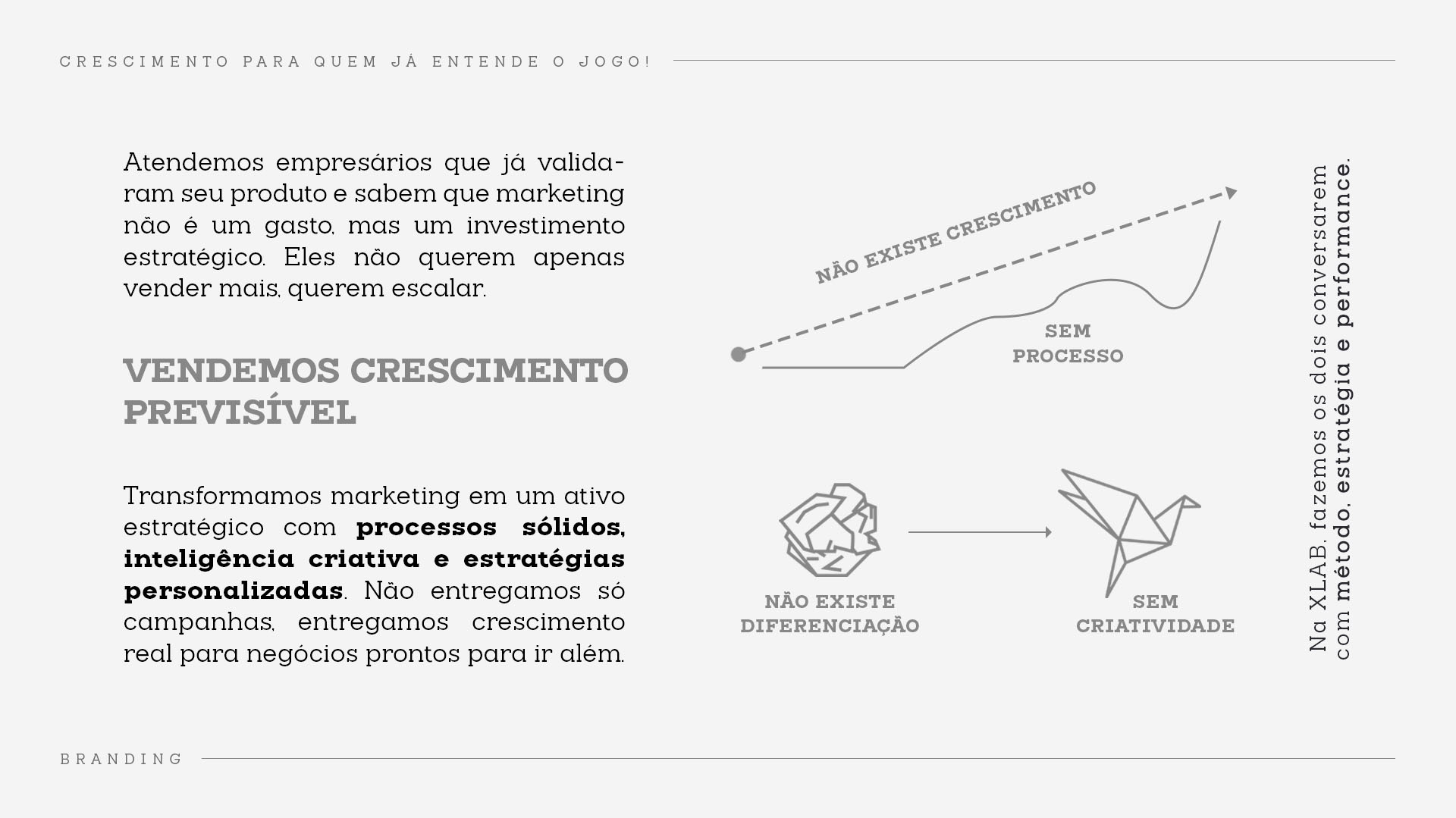 X-Lab:
